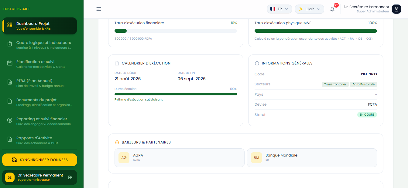 Tableau Synthétique des Taux d'Exécution par Composante
