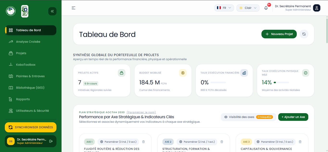 Page d'accueil & Dashboard Global du Système S&E